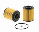 WIX Oil Filter.