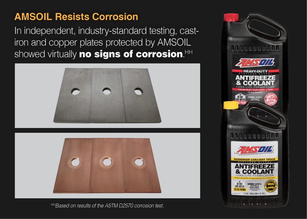 Coolant corrosion.