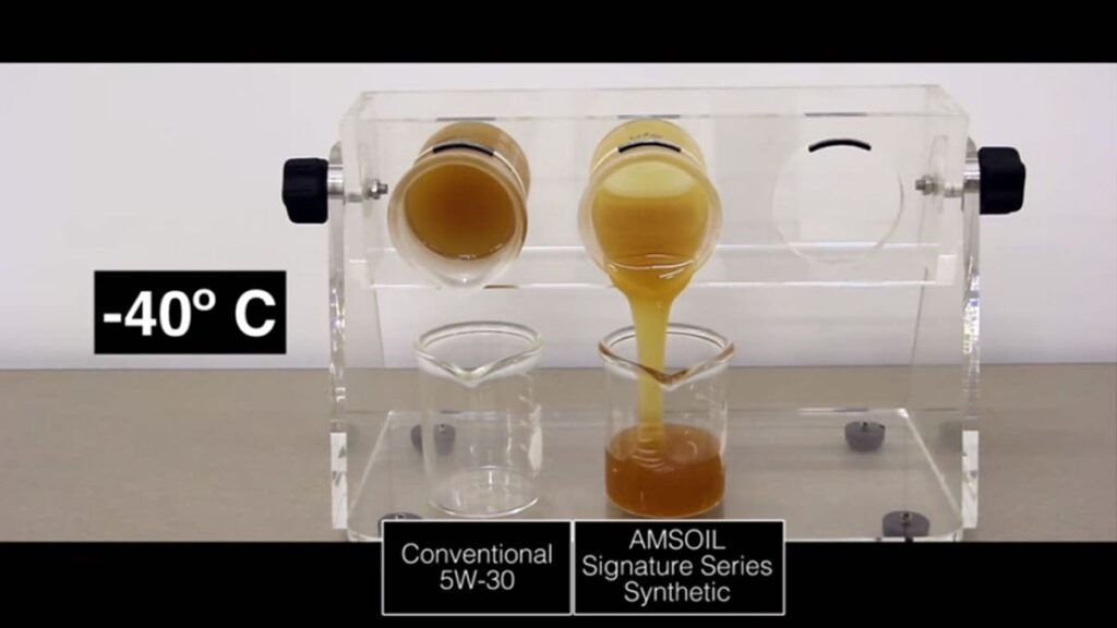 Featured image for "Unraveling the Myths: Synthetic Motor Oil vs Regular Motor Oil" blog post. Oil test.